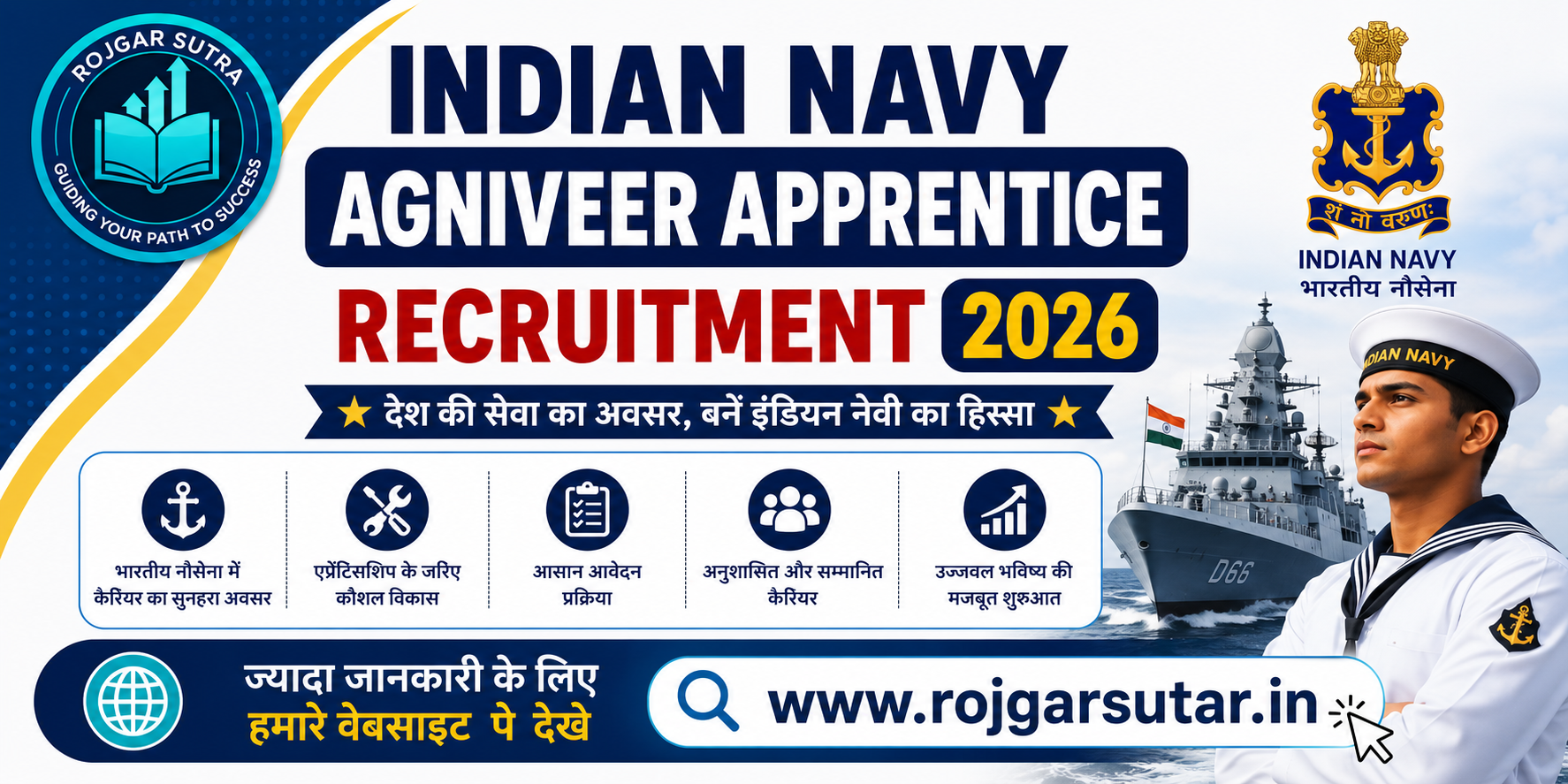 Indian Navy Agniveer Apprentice Recruitment 2026
