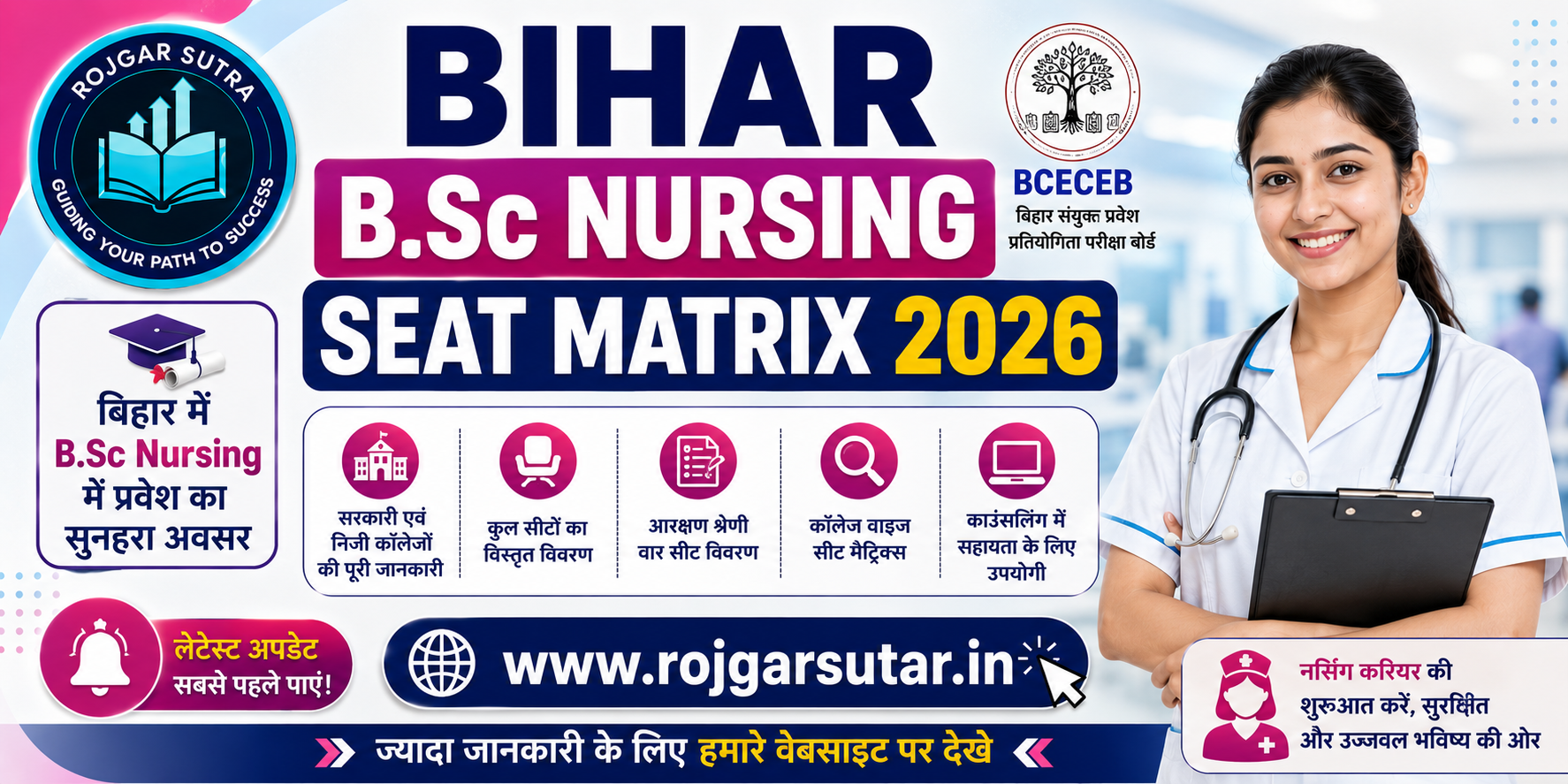 Bihar BSc Nursing Seat Matrix 2026