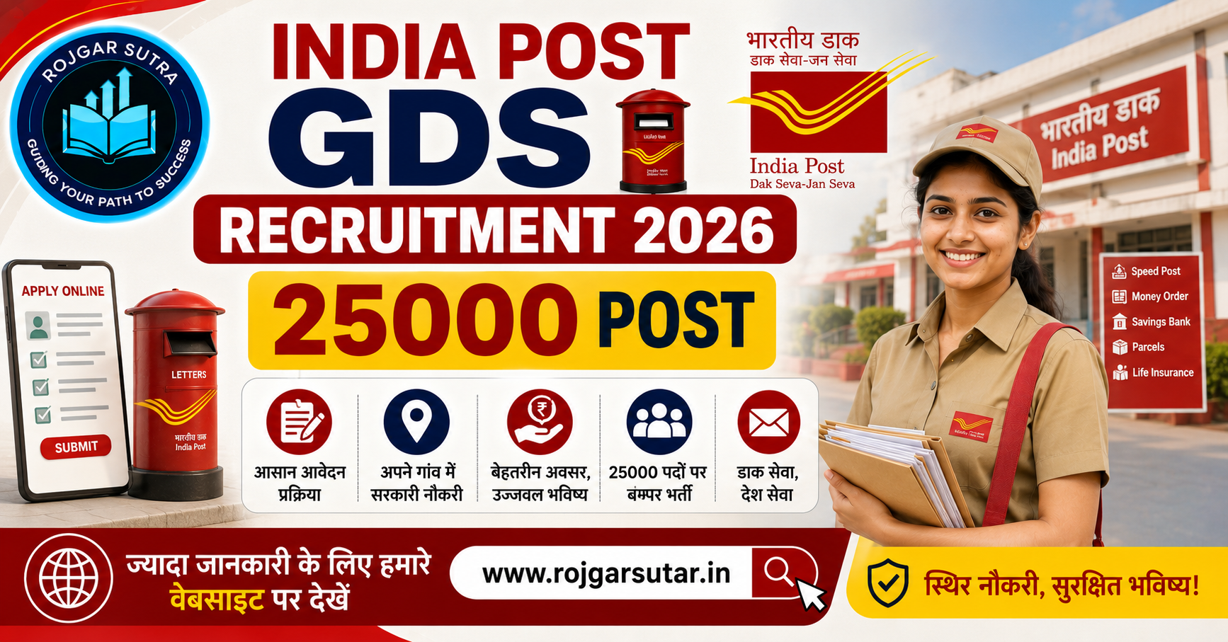 India Post GDS Recruitment 2026