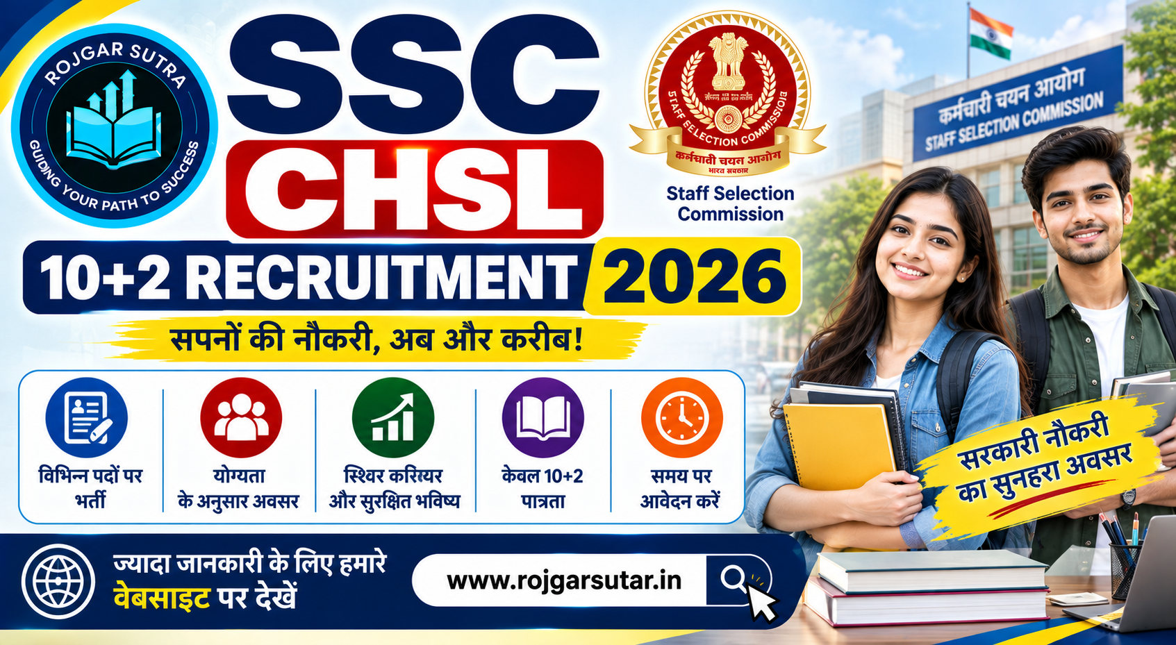SSC CHSL 10+2 Recruitment 2026